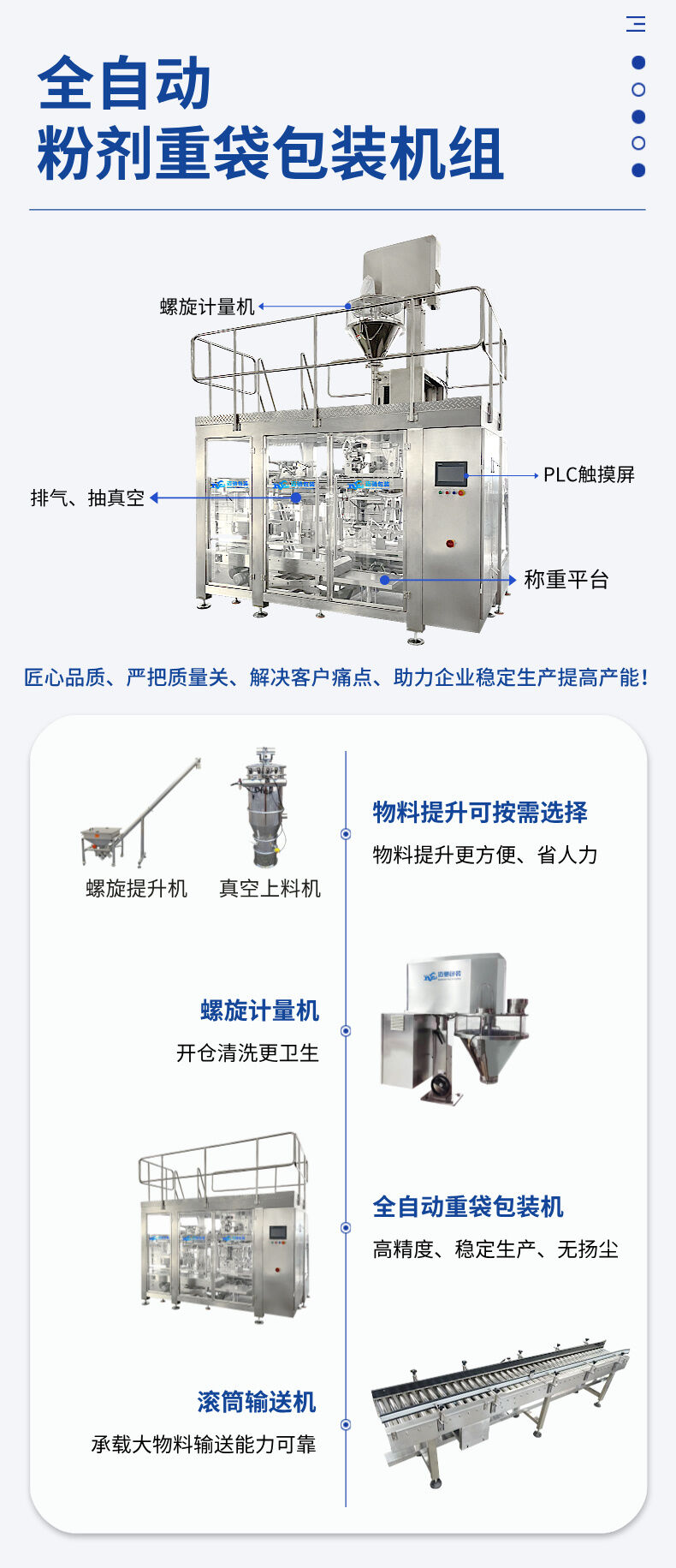 重袋包裝機生產線分解圖4.jpg