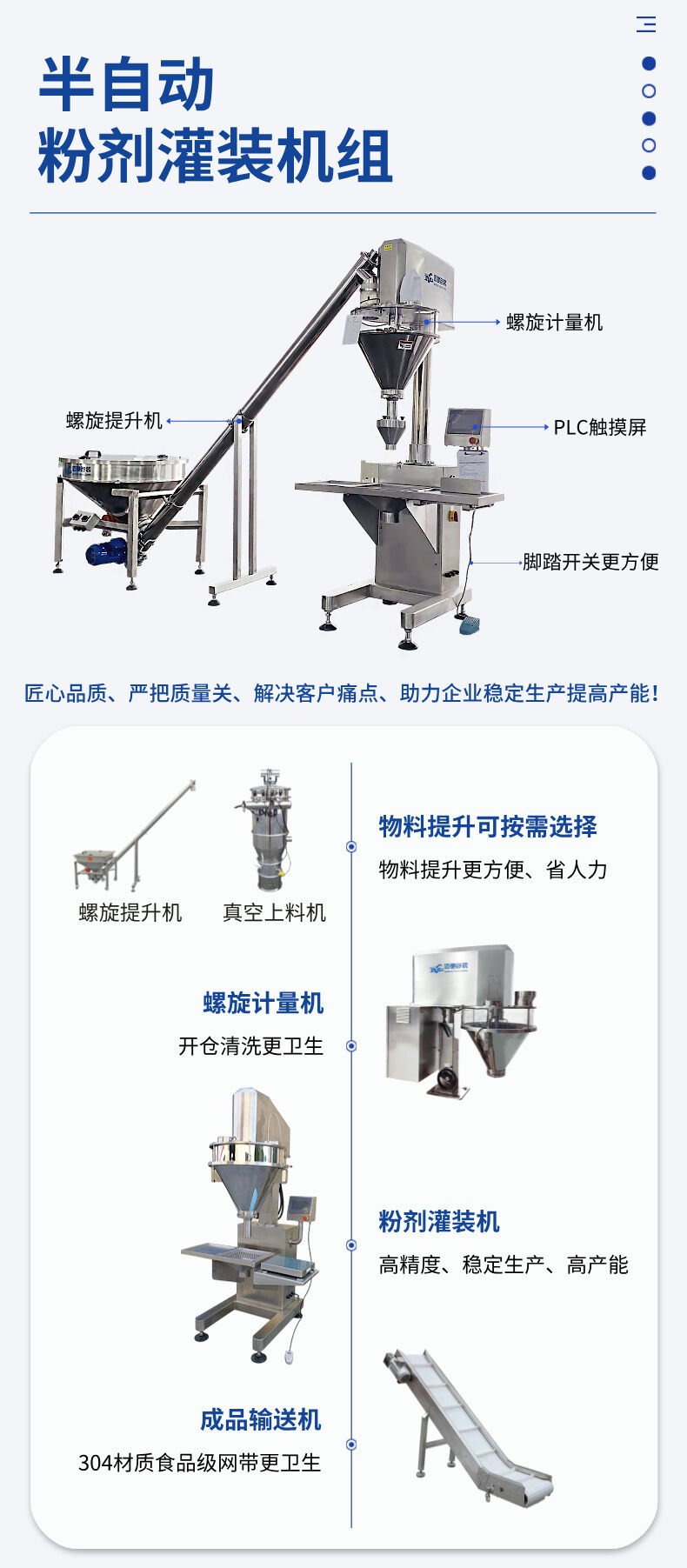 半自動粉劑罐裝.jpg